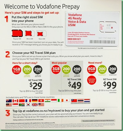 Vodafone SIM卡 01s