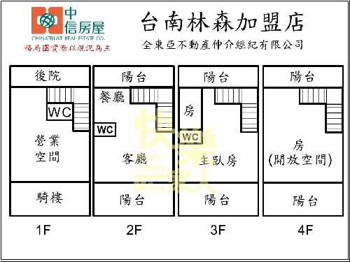 永康區精緻透天店面2.jpg