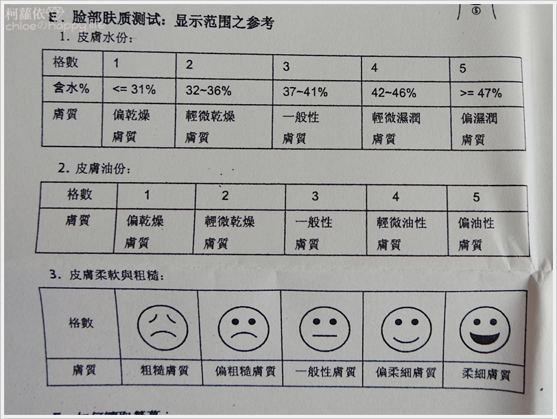 SK-03膚質檢測計_5.JPG