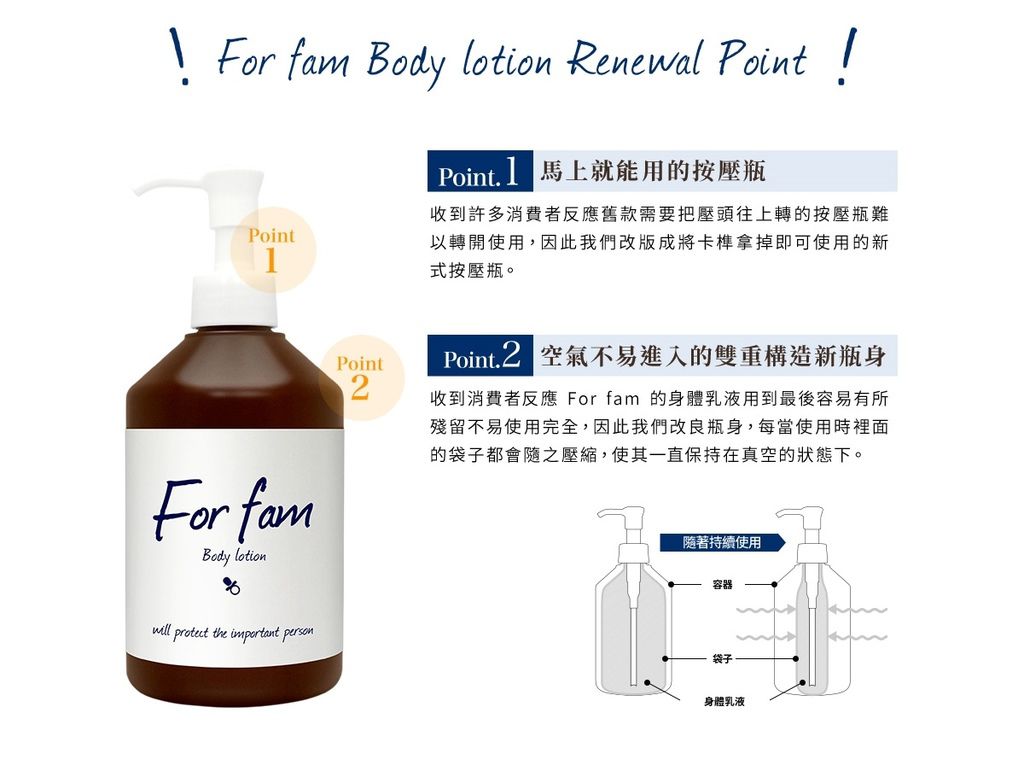 乳液推薦 水潤清爽感！全家人一起用　日本For fam Body lotion大容量保濕身體乳１５.jpg