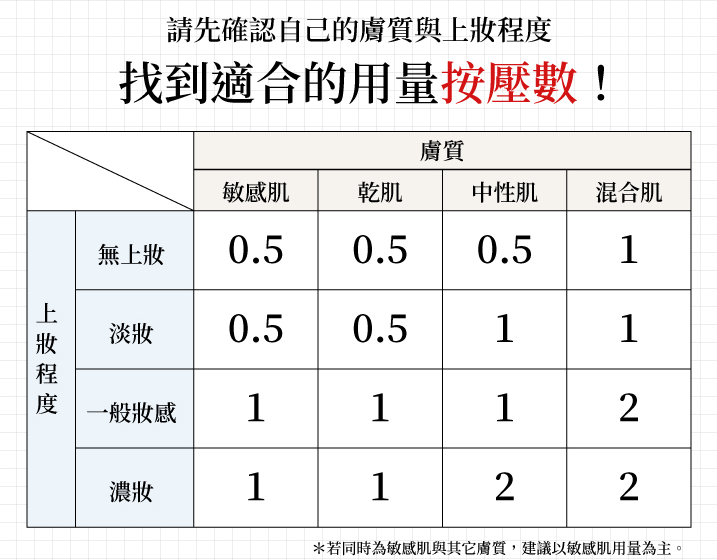 卸妝、洗臉、面膜一瓶抵三瓶！日本　施特佩洗卸敷角質淨化海泥A.png