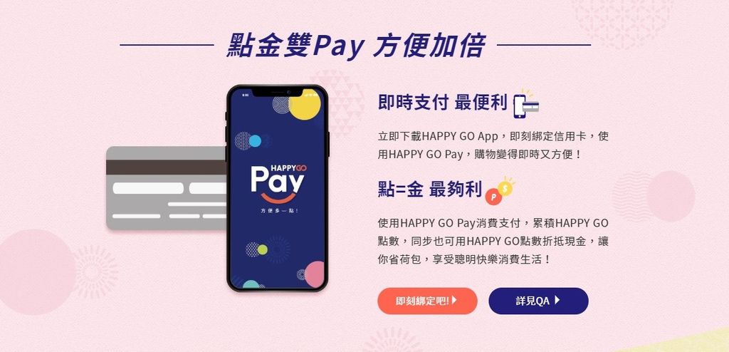 HAPPY GO Pay搭配指定信用卡點數回饋更開心!不帶錢包出門支付也好便利 HAPPY GO 點數讓生活更貼心1.jpg