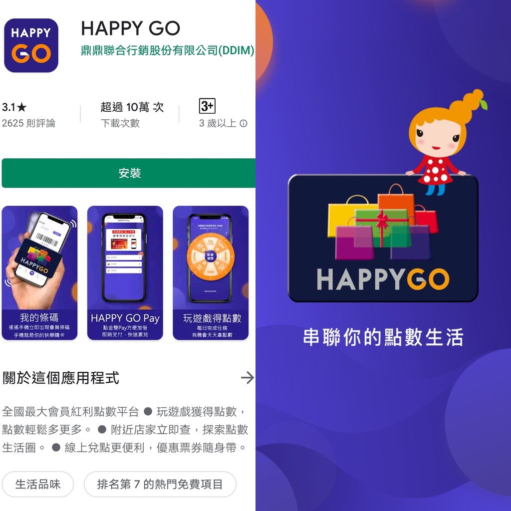 HAPPY GO Pay搭配指定信用卡點數回饋更開心!不帶錢包出門支付也好便利 HAPPY GO 點數讓生活更貼心3.jpg