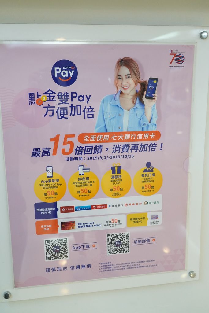 HAPPY GO Pay搭配指定信用卡點數回饋更開心!不帶錢包出門支付也好便利 HAPPY GO 點數讓生活更貼心15.JPG