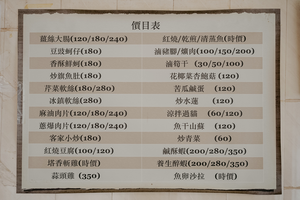 潮州美食 灘頭客家常菜 屏東潮州在地的好味道 滷豬腳、薑絲大腸、紅燒豆腐必點10.jpg