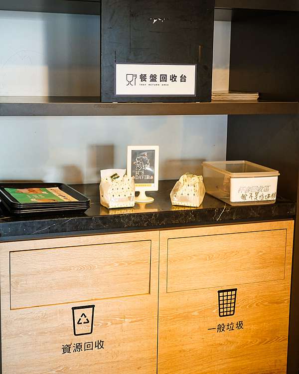 台南東區 IT%5CS DAVID士達衛咖啡烘焙 台南東門店 平價好喝咖啡 手作烘焙麵包 精緻甜點 多樣性選擇14.jpg 台南東區 IT%5CS DAVID士達衛咖啡烘焙 台南東門店 平價好喝咖啡 手作烘焙麵包 精緻甜點 多樣性選擇14.jpg