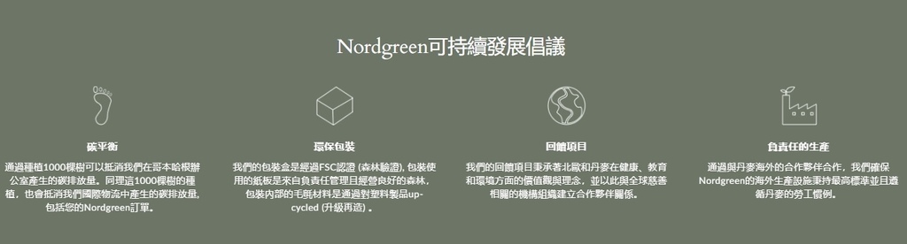 NORDGREEN 最愛夏日單品 Pioneer極夜黑錶盤極夜黑矽膠錶帶 內有85折扣碼7.jpg