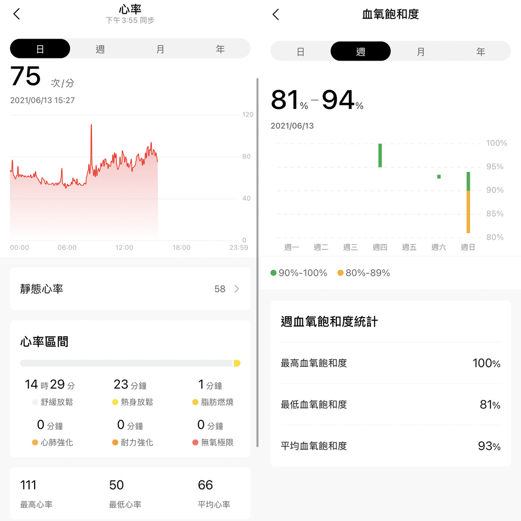 開箱 Amazfit GTS 2 mini 科技時尚兼具的超輕薄健康運動智慧手錶34C.jpg