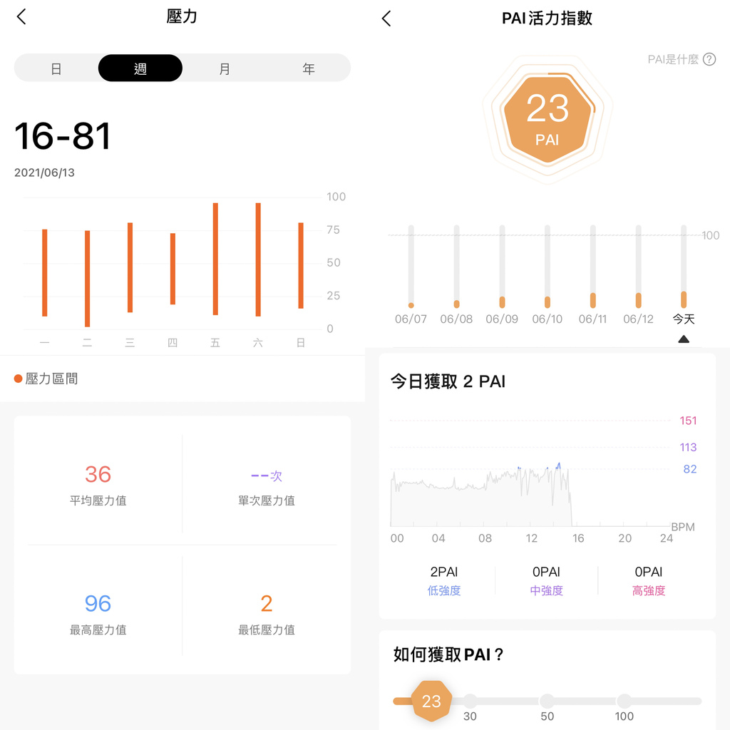 開箱 Amazfit GTS 2 mini 科技時尚兼具的超輕薄健康運動智慧手錶37.jpg