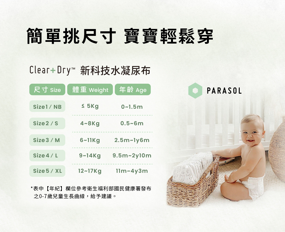 睡過夜尿布推薦Parasol Clear + DryTM 新科技水凝尿布 舒適乾爽 屁屁膏bye bye28.jpg