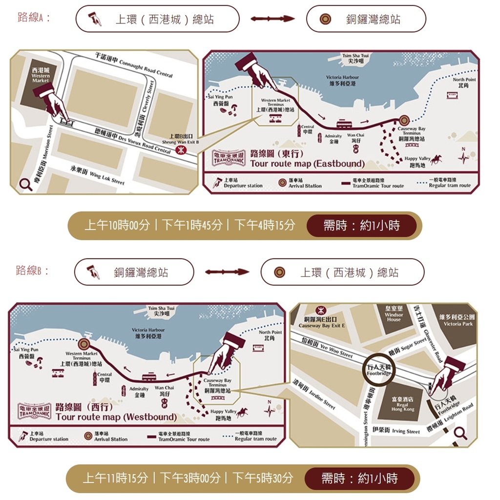 香港三天兩夜親子行程 赤柱 海洋公園 叮叮車 必搭電車全景遊發現老香港 堅尼地城 藝里坊壁畫電車全景遊.jpg