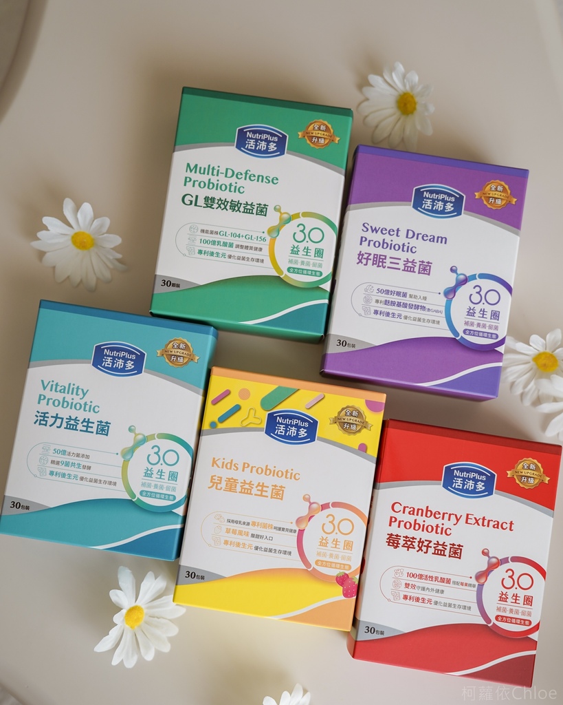 益生菌推薦 活沛多 益生菌3.0系列五款開箱 為全家人補充好菌 調整體質 27.jpg