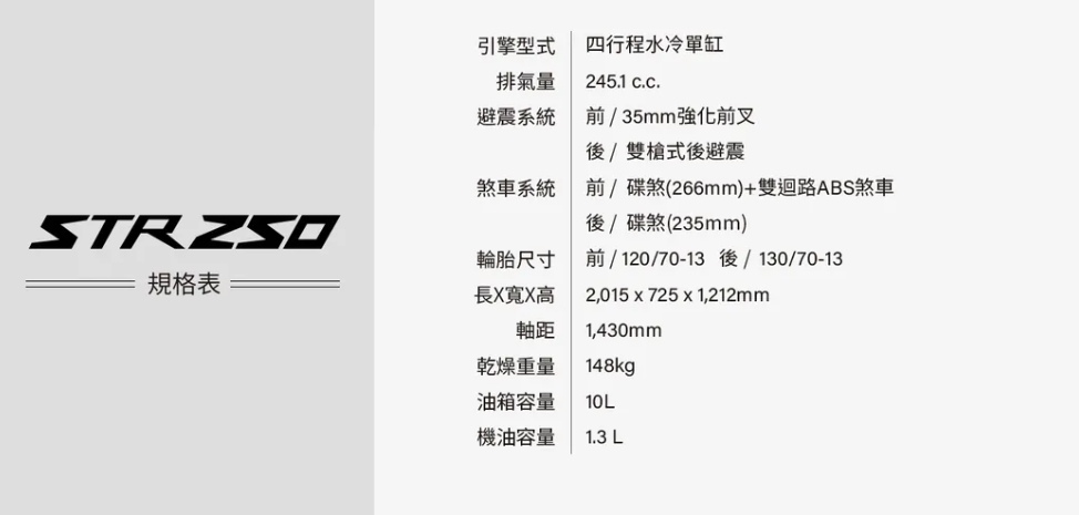 宏佳騰機車｜STR250評價試乘心得 白牌機車之王 擁有最佳馬力 通勤旅遊都很罩N.jpg