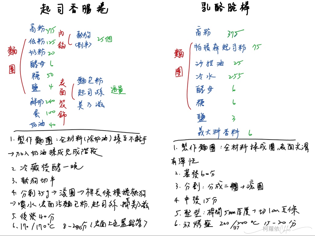 智慧筆記本推薦 元筆記 商務辦公 學生 生活日常都適用 感受書寫溫度與科技智慧34.jpg