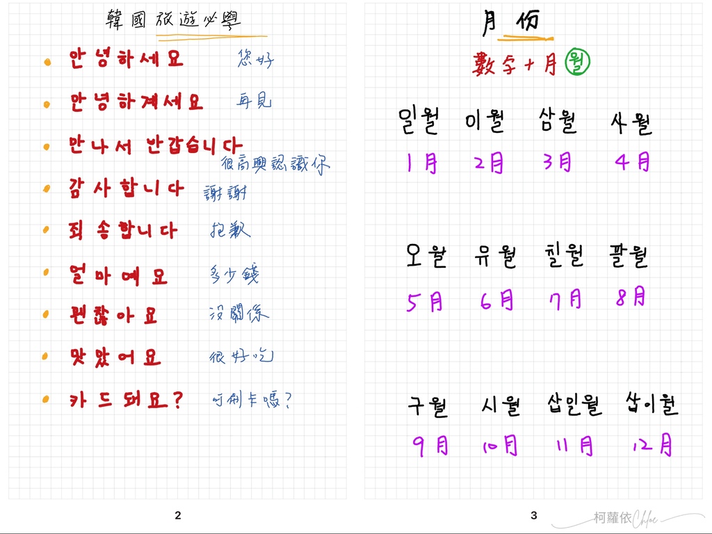 智慧筆記本推薦 元筆記 商務辦公 學生 生活日常都適用 感受書寫溫度與科技智慧35.jpg