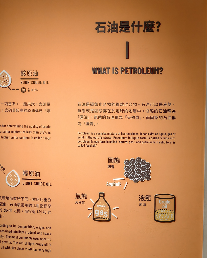 台北免費親子景點 台灣中油石油探索館 手持解密小卡闖關去 室內景點推薦10.jpg