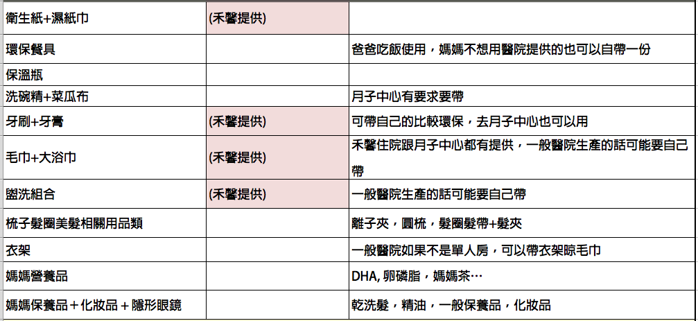 螢幕快照 2019-08-16 下午5.01.16.png