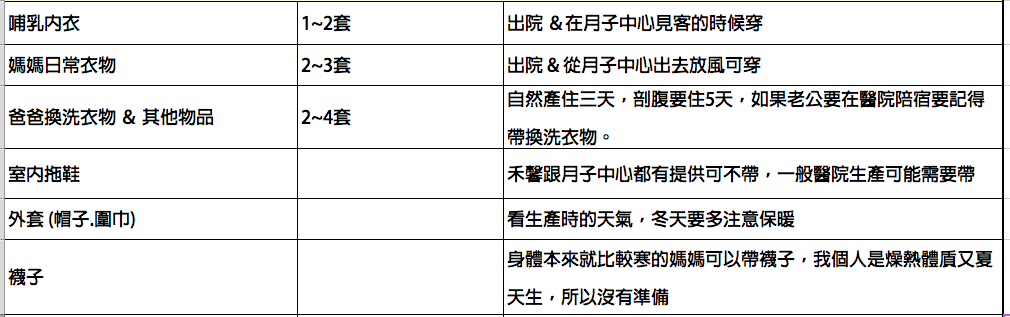 螢幕快照 2019-08-17 下午7.39.25.png