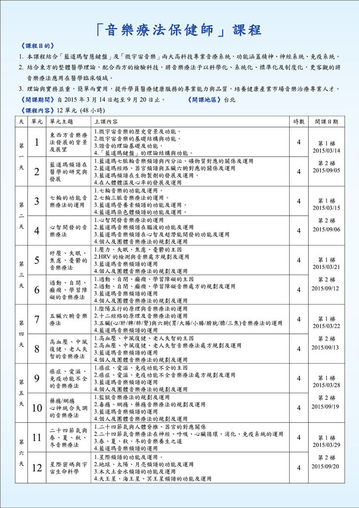 2015年音樂療法保健師-P1