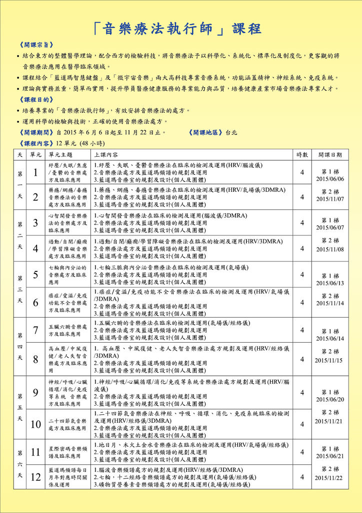 音樂療法執行師2015.06.06-11.22-正