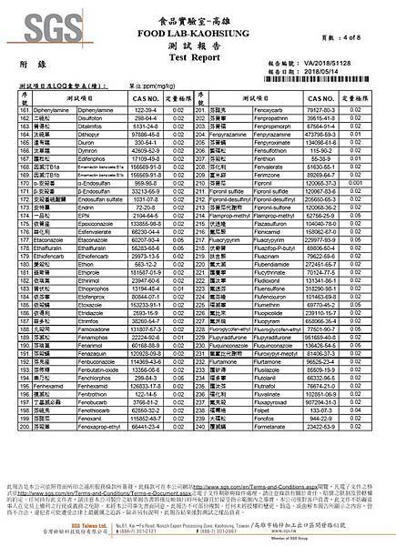 SGS檢驗單 pg4