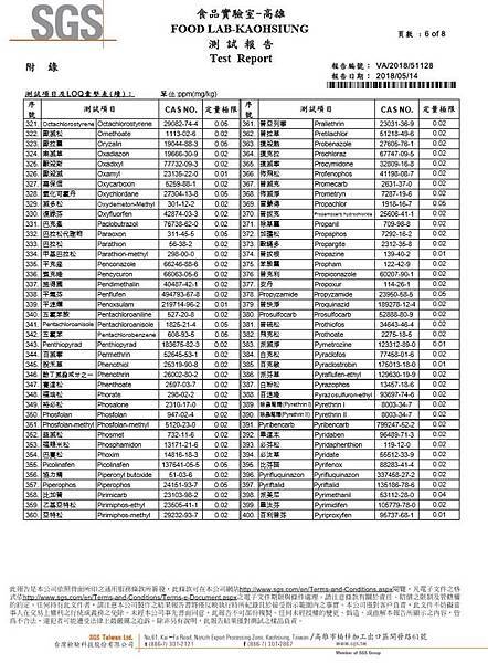 SGS檢驗單 pg6