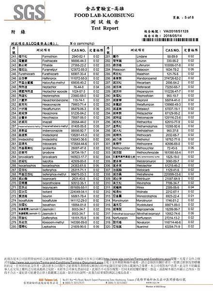 SGS檢驗單 pg5