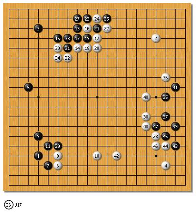 指導棋812b