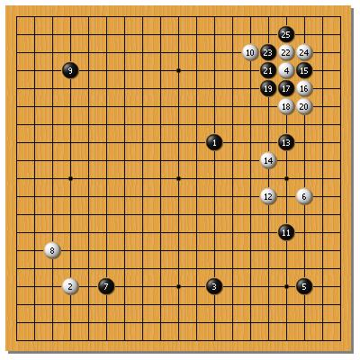 倡棋盃預賽.jpg