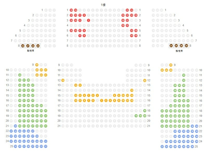 韓國音樂劇《伊底帕斯》觀劇心得