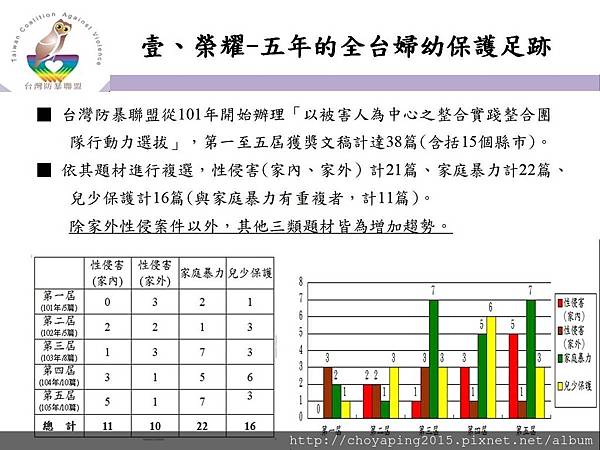 幻燈片4.jpg