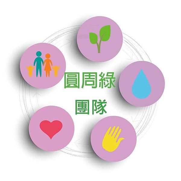 圓周綠團隊-大.jpg 圓周綠團隊-大.jpg