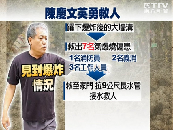 在台灣的故事731高雄氣爆災後故事高雄氣爆當時見義勇為的故事高雄氣爆後居民勇救13人