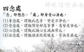 什麼是「四念處」呢？