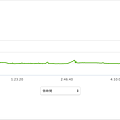 螢幕快照 2015-10-18 下午10.32.16