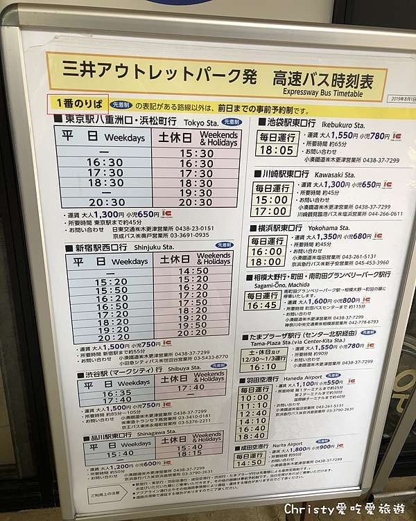 東京outlet 千葉 三井木更津outlet 東京車站巴士直達 Christy愛吃愛旅遊 痞客邦 東京outlet 千葉 三井木更津outlet 東京車站巴士直達 Christy愛吃愛旅遊 痞客邦