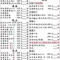 宜蘭礁溪浴場 4