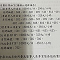 禾馨民權自然產 1