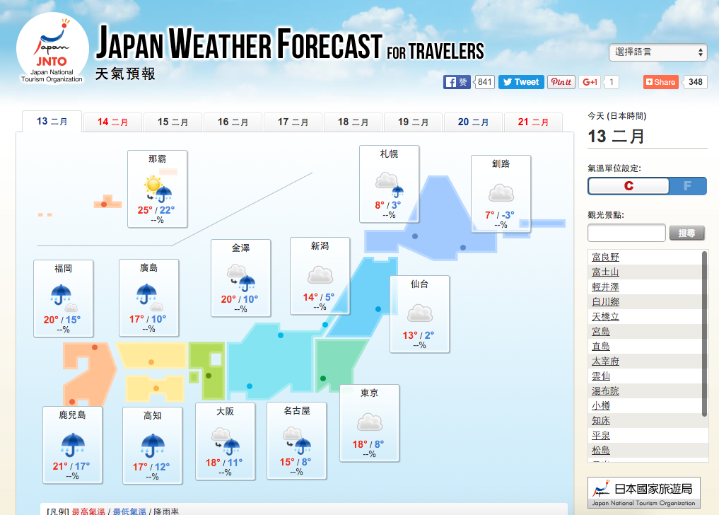 日本天氣預報