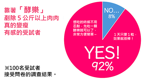 酵樂跳板7.png 酵樂跳板7.png