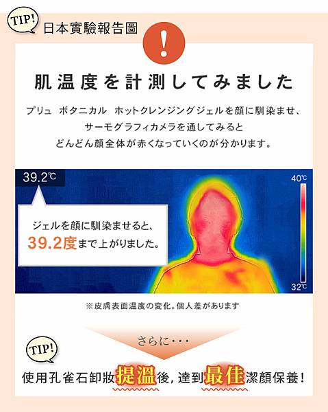 日本洗卸排毒法
