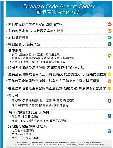 12種防癌 12種防癌