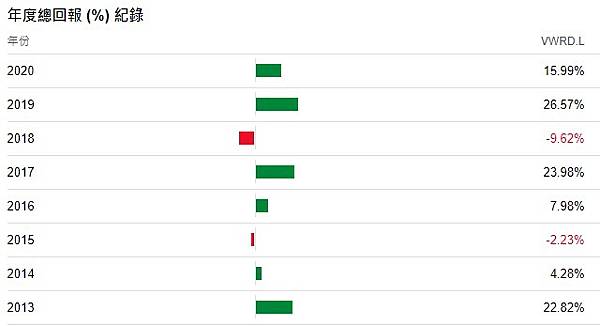 VWRD performance.jpg VWRD performance.jpg