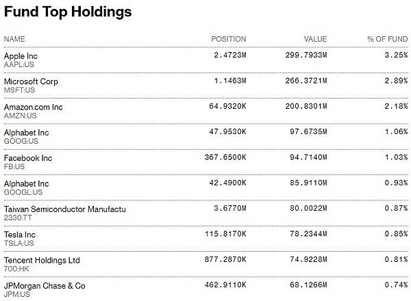 VWRD holding.jpg VWRD holding.jpg