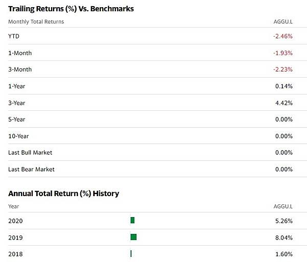 AGGU performance.jpg AGGU performance.jpg