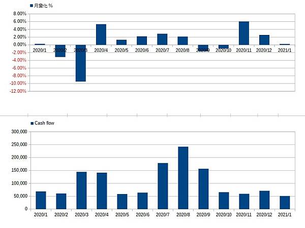 20210322-1.jpg 20210322-1.jpg