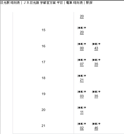 日光往宇都宮電車時刻表
