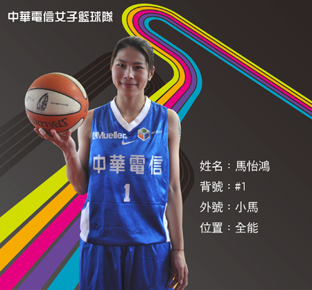 2010WSBL-馬怡鴻