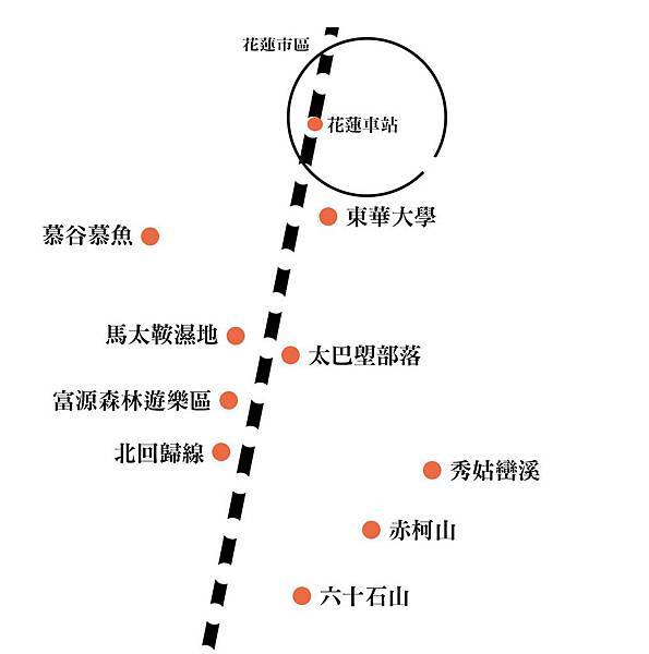 【花蓮金針花季】滿山遍野的金針花,慢活享受三天兩夜! 【花蓮金針花季】滿山遍野的金針花,慢活享受三天兩夜!