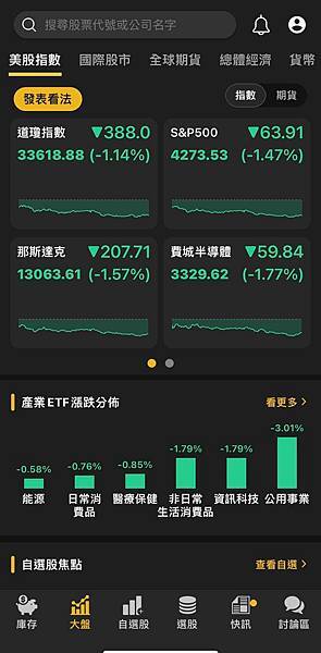 〈美股盤後〉美債殖利率維持高位 道瓊挫近400點 創3月銀行